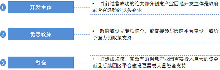 文化創(chuàng)意產(chǎn)業(yè)園關(guān)鍵成功因素