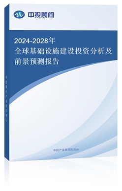 2024-2028ȫAOʩOͶYǰAy